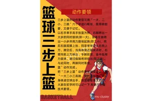 如何提高篮球运动员的体能训练效果：全面指南与最佳策略